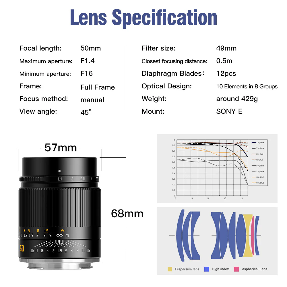 TTArtisan 50mm F1.4 Multi mount - Image 7