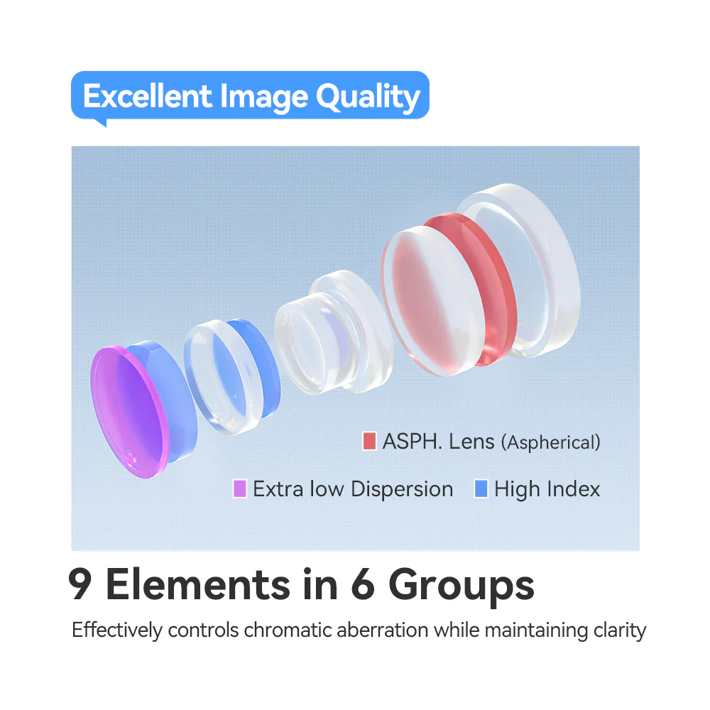 TTArtisan AF 40mm F2 - Image 8