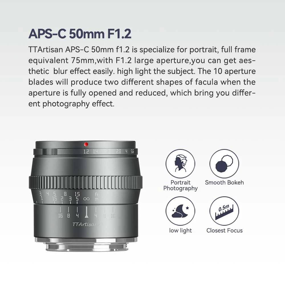 APS-C Trio Lens SET Titanium Grey & Black - Image 3