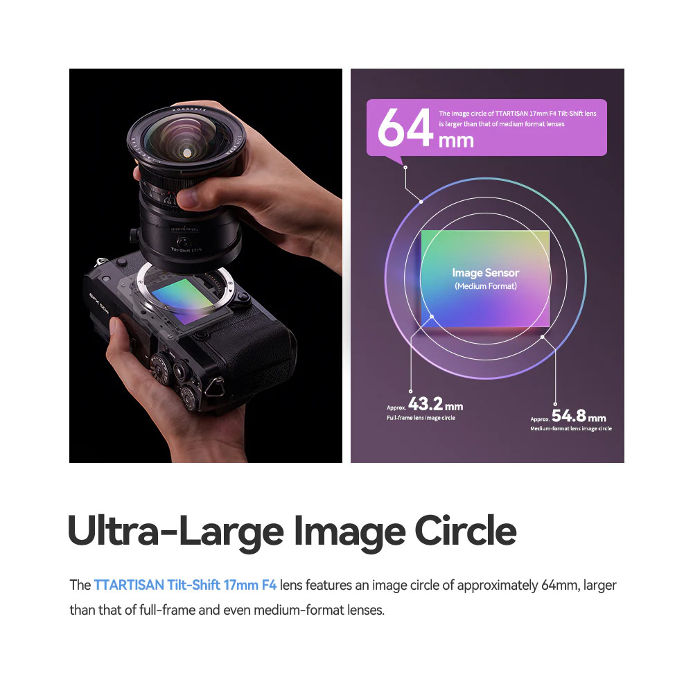 Tilt-Shift 17mm F4 ASPH. - Image 4