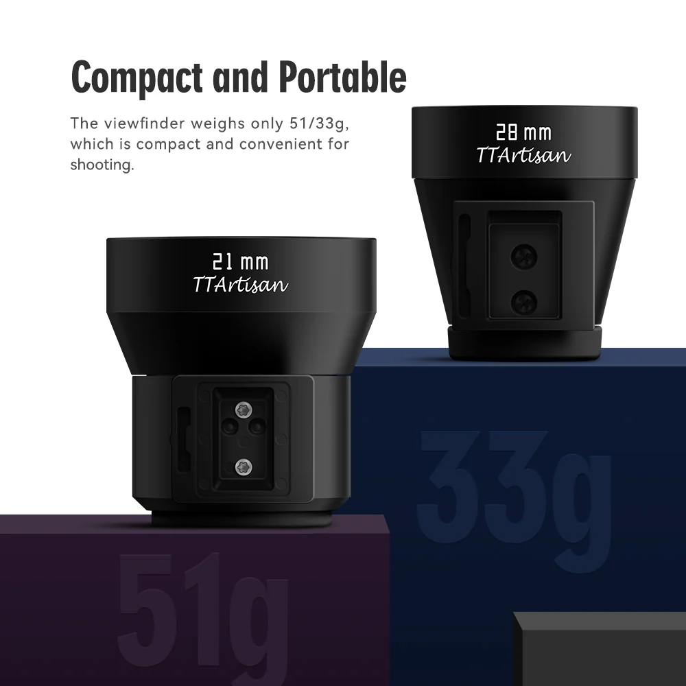 viewfinder 28/21mm - Image 4